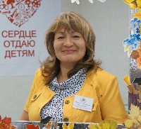 Каримова
Мунавара Валиулловна
Каримова
Мунавара Валиулловна